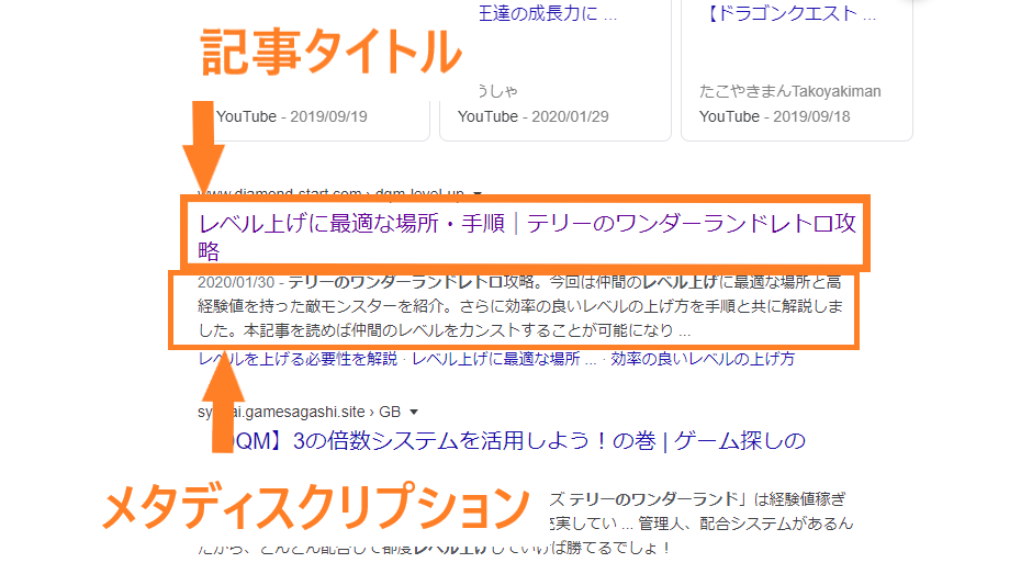 クリックされるためにはタイトル付けが重要